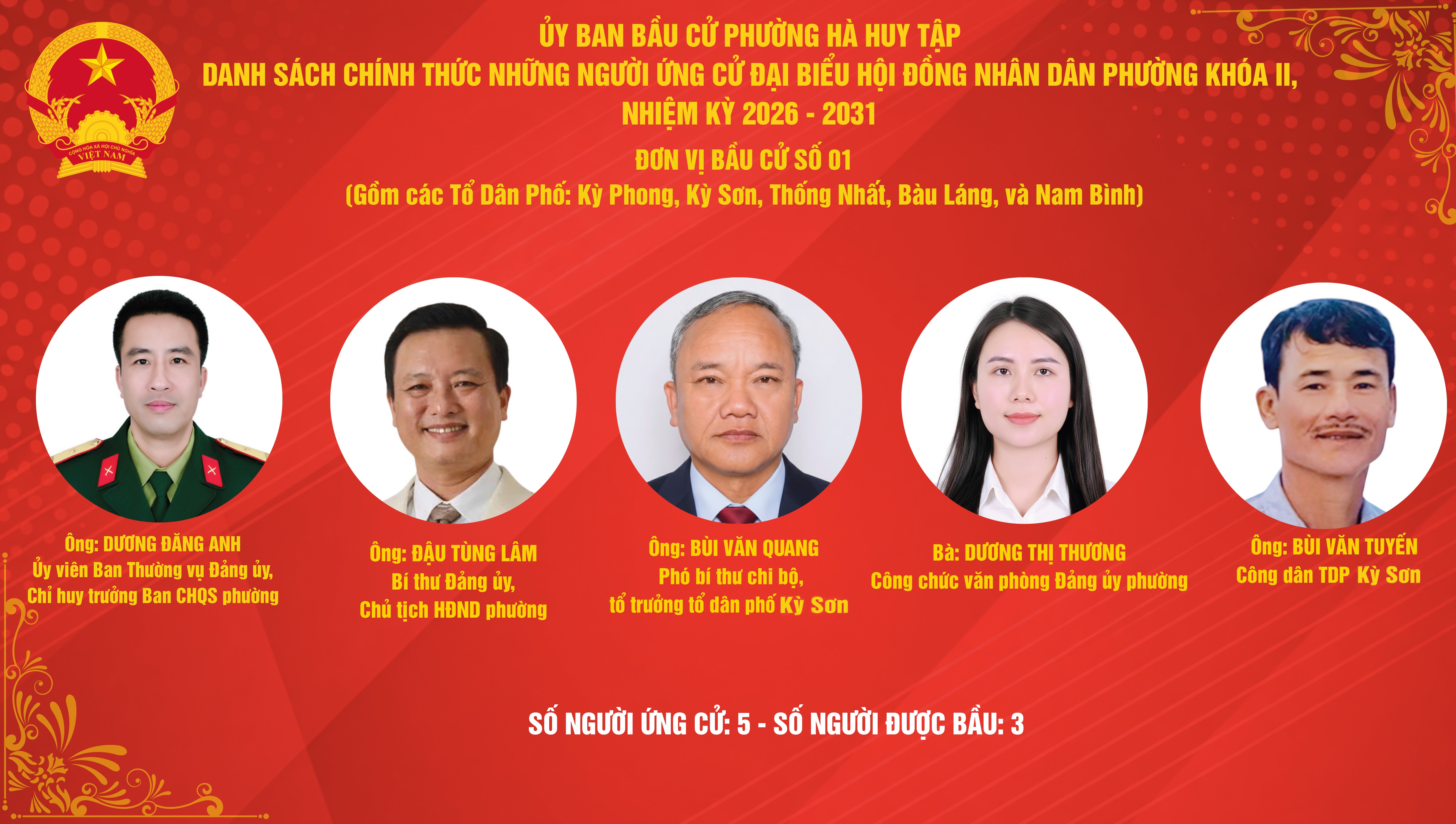 Danh sách chính thức những người ứng cử Đại biểu Hội đồng nhân dân phường Hà Huy Tập khóa II, nhiệm kỳ 2026 - 2031 tại 07 đơn vị bầu cử trên địa bàn phường