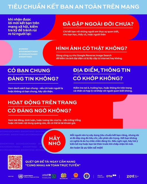 TIÊU CHUẨN KẾT BẠN AN TOÀN TRÊN KHÔNG GIAN MẠNG 