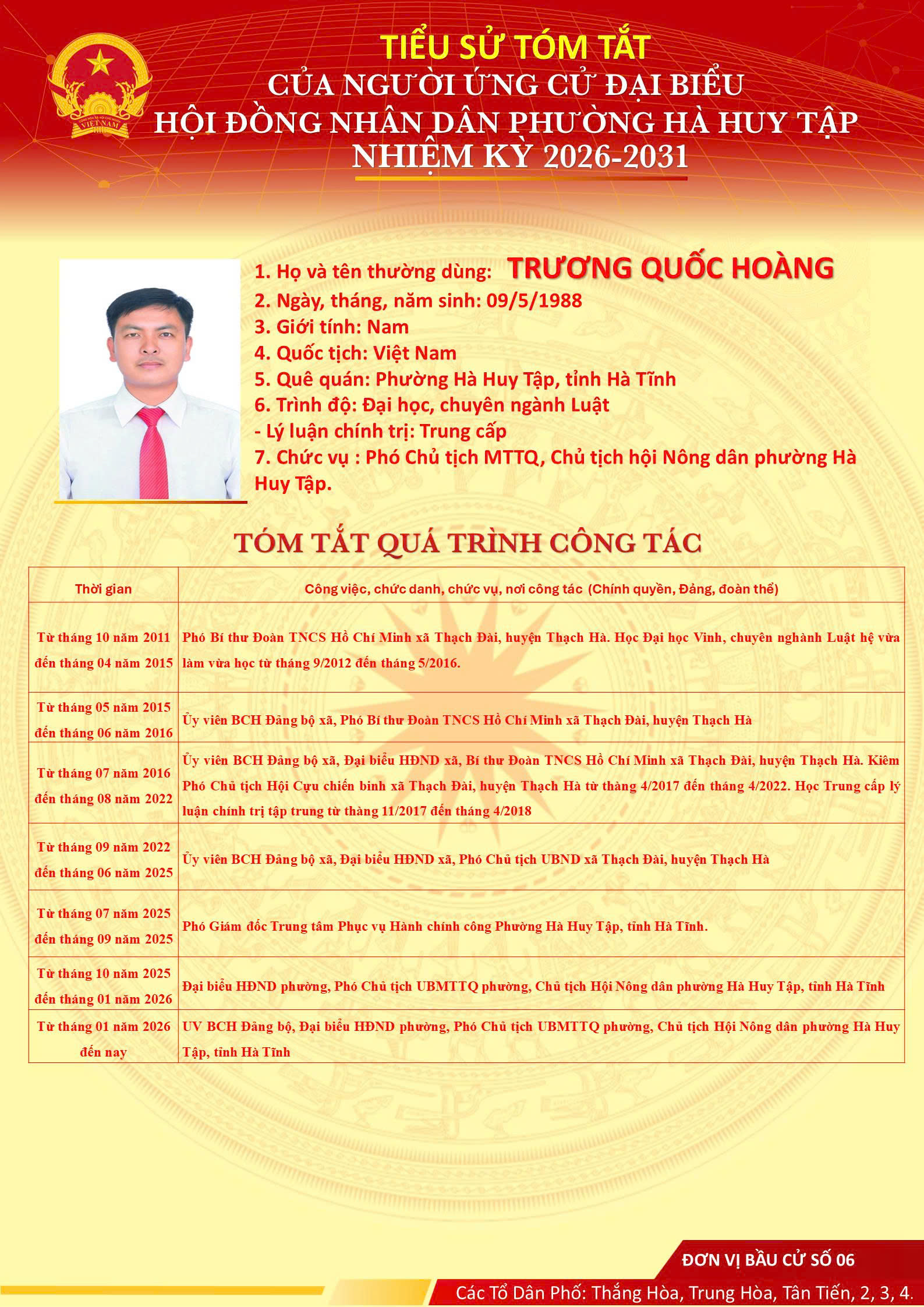 Ho&agrave;ng T6.jpg