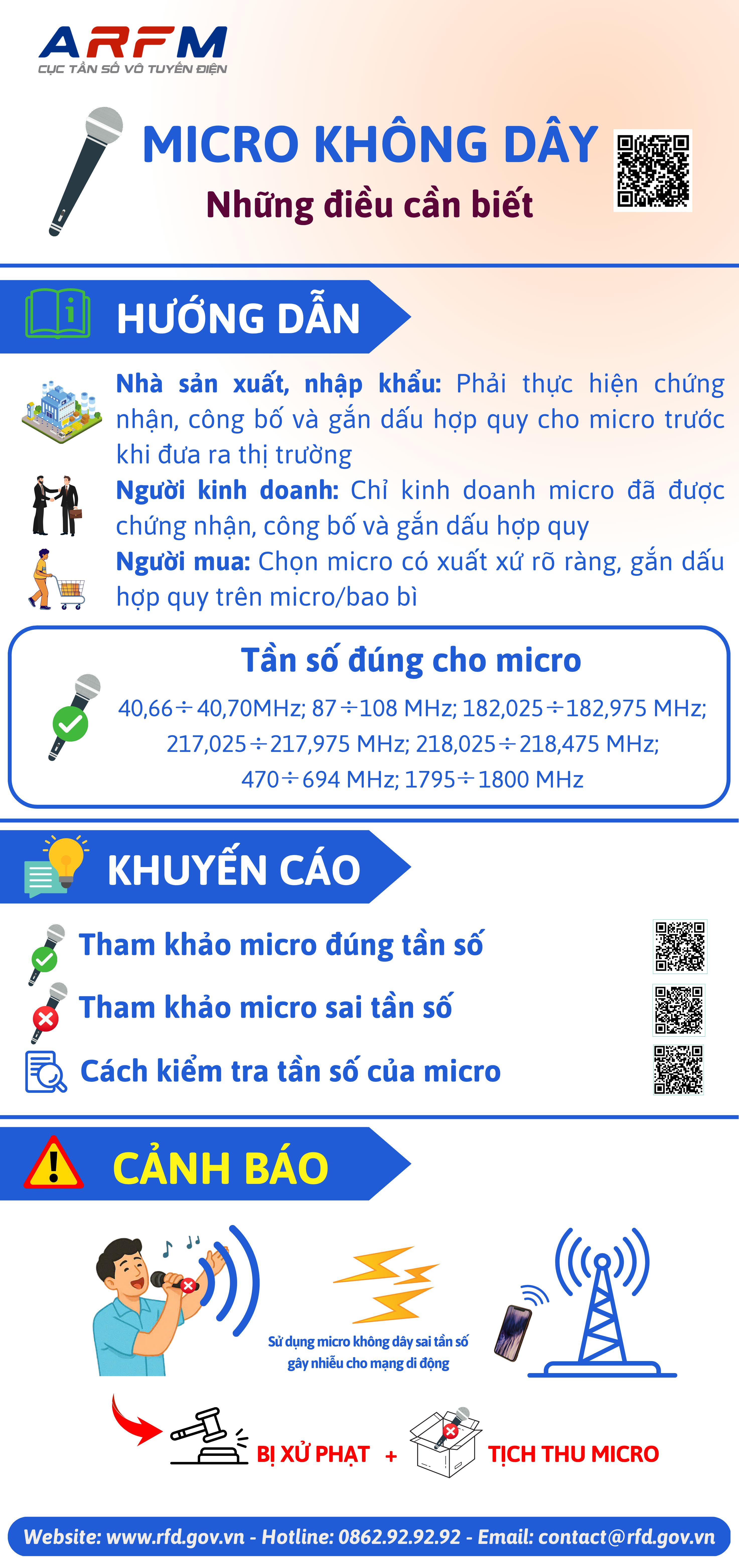 INFOGRAPHICMICROKHONGDAYNHUNGDIEUCANBIET-094.png