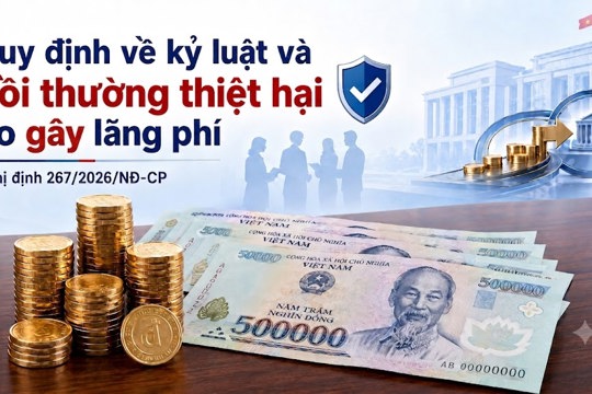 Gây lãng phí có thể bị kỷ luật, buộc thôi việc và phải bồi thường thiệt hại 