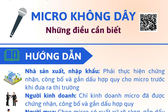 Những điều cần biết về Micro không dây 