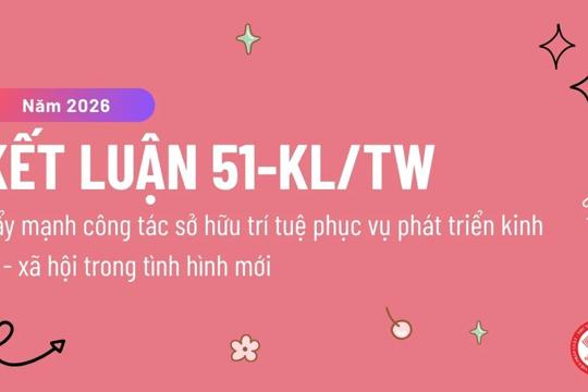 Đẩy mạnh công tác sở hữu trí tuệ, tạo động lực phát triển kinh tế - xã hội trong tình hình mới 
