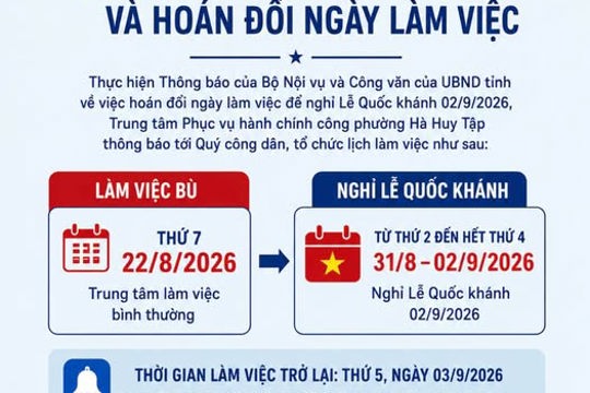 Thông báo lịch nghỉ Lê quốc khánh 02/9/2026 của Trung tâm Hành chính công phường Hà Huy Tập