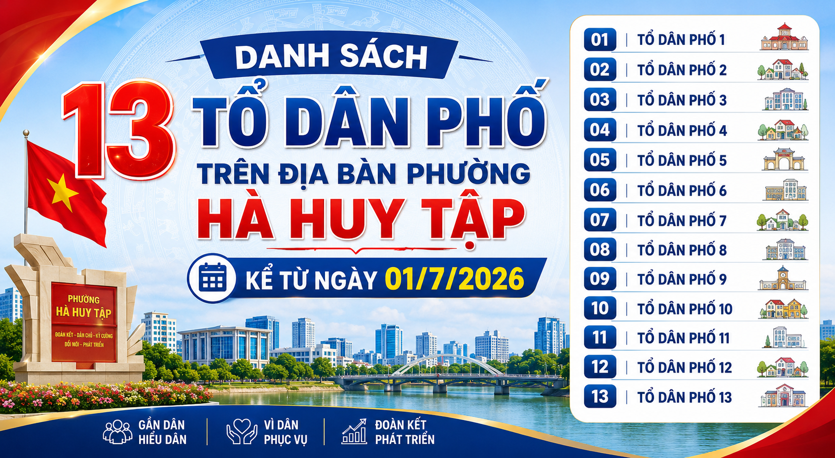 Danh sách 13 tổ dân phố mới của phường Hà Huy Tập
