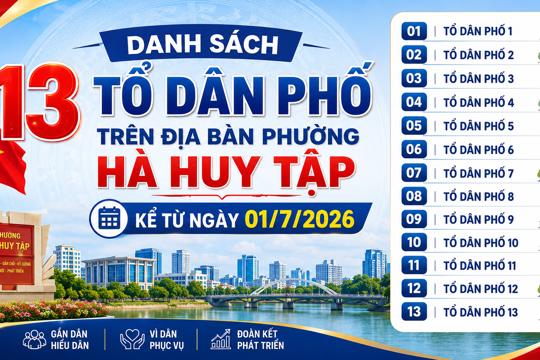 Danh sách 13 tổ dân phố mới của phường Hà Huy Tập 