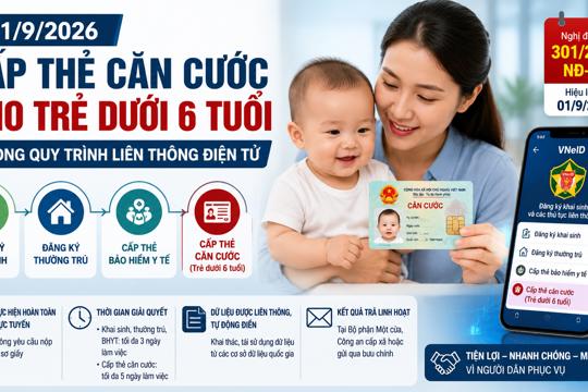 Từ 01/9/2026: Nhiều điểm mới khi thực hiện liên thông thủ tục khai sinh, khai tử