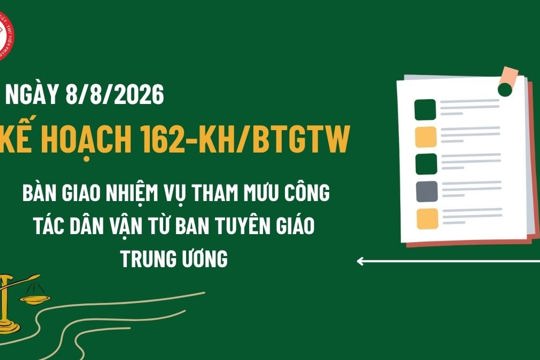 Bàn giao công tác dân vận về Mặt trận Tổ quốc và các tổ chức chính trị - xã hội ở cấp xã, phường, đặc khu