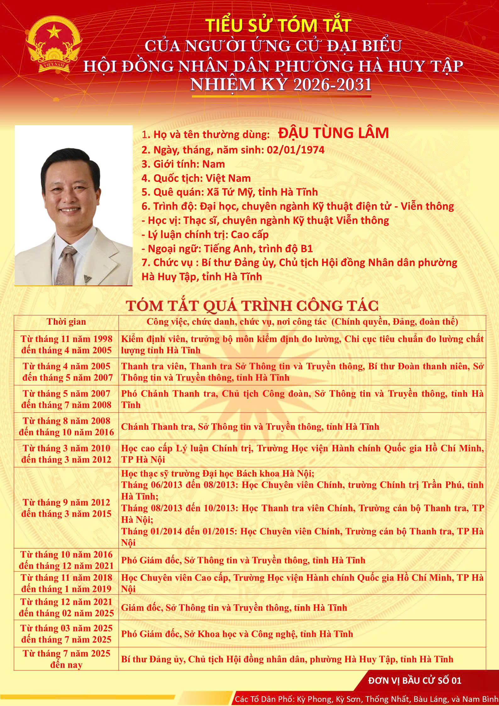 A L&acirc;m T1.jpg