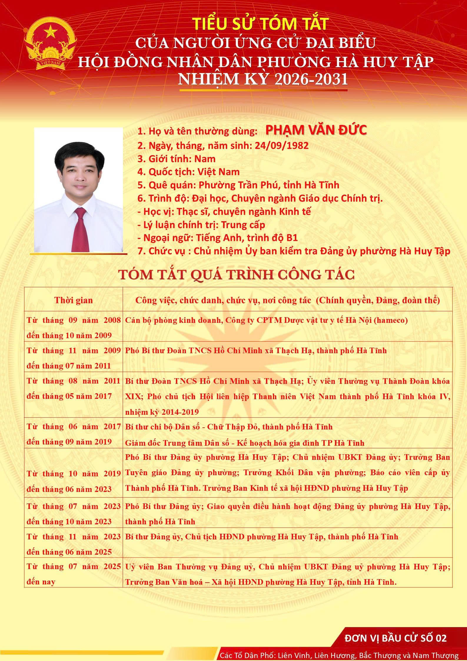 A Đức T2.jpg