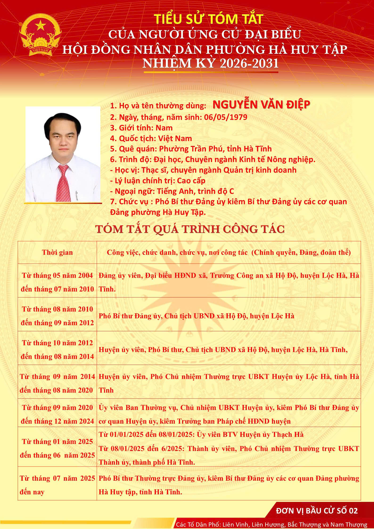 A Điệp T2.jpg